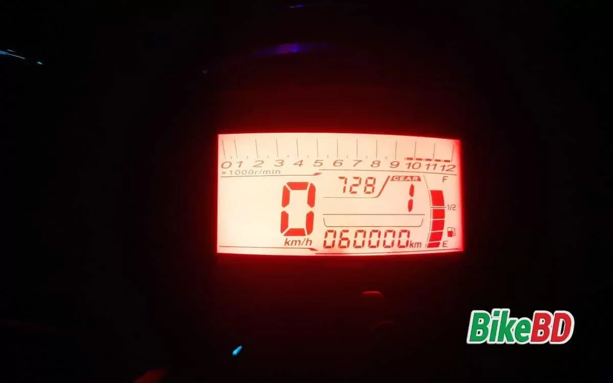 gixxer meter